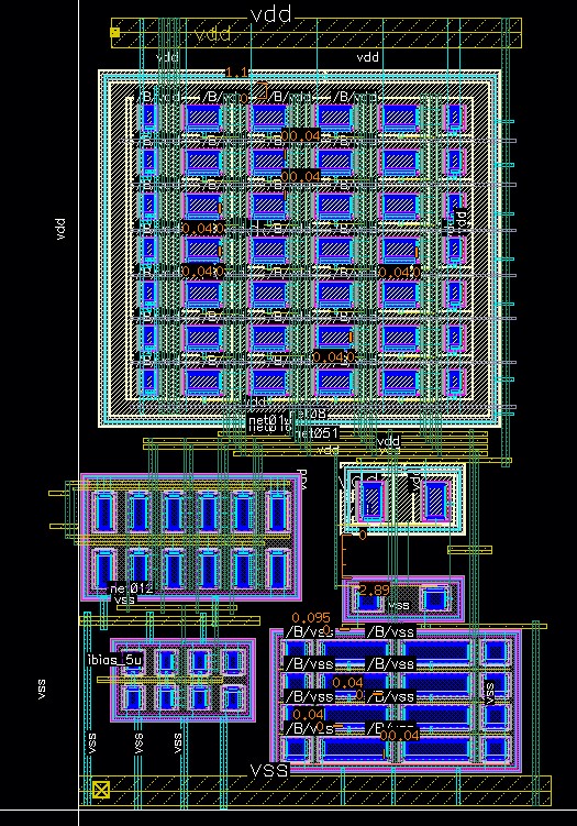 System Architecture